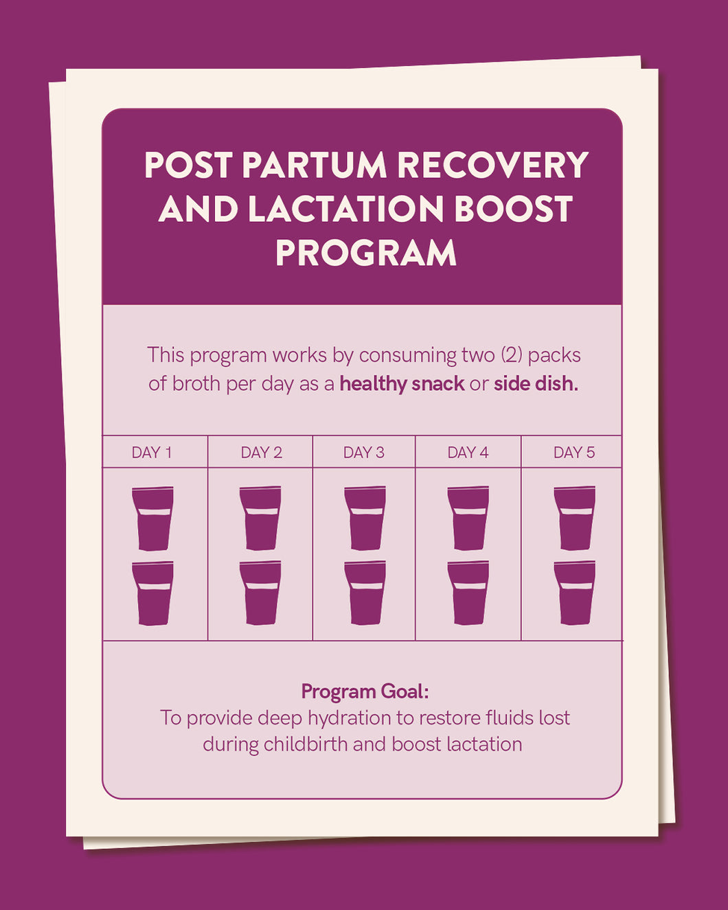Post Partum Recovery and Lactation Boost Program